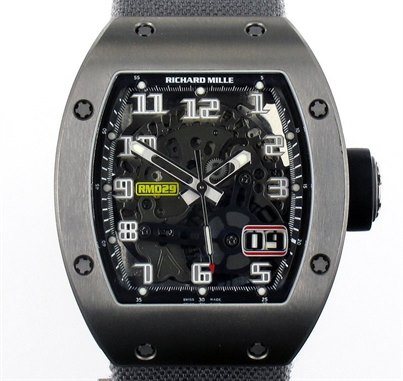 Watch Guru - Richard Mille - RM029 Oversize Date